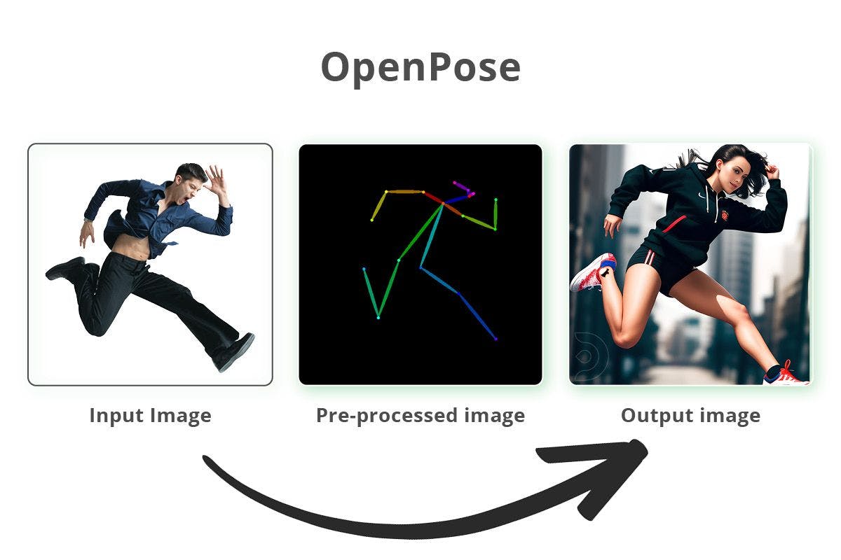 ControlNet OpenPose Revolutionizing AI-Powered Pose Estimation